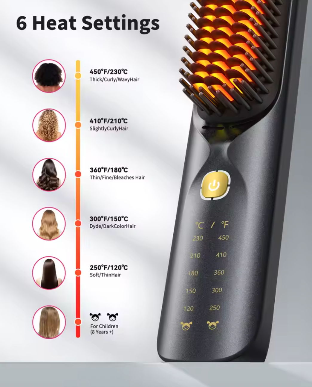 Brosse chauffante Moonlii